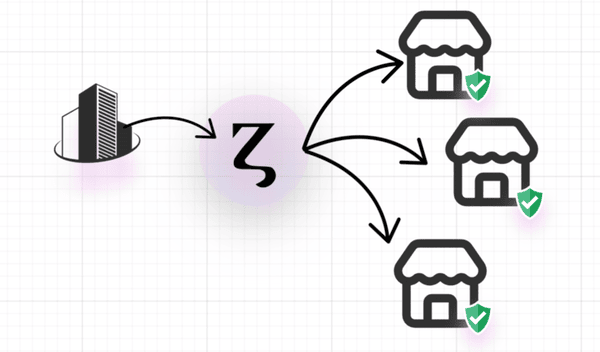 Easy data sync