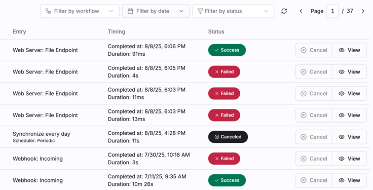 Reload failed workflow