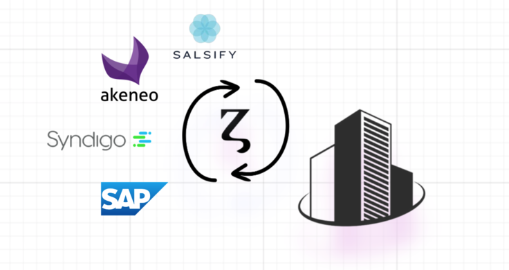Integrate with multiple platform